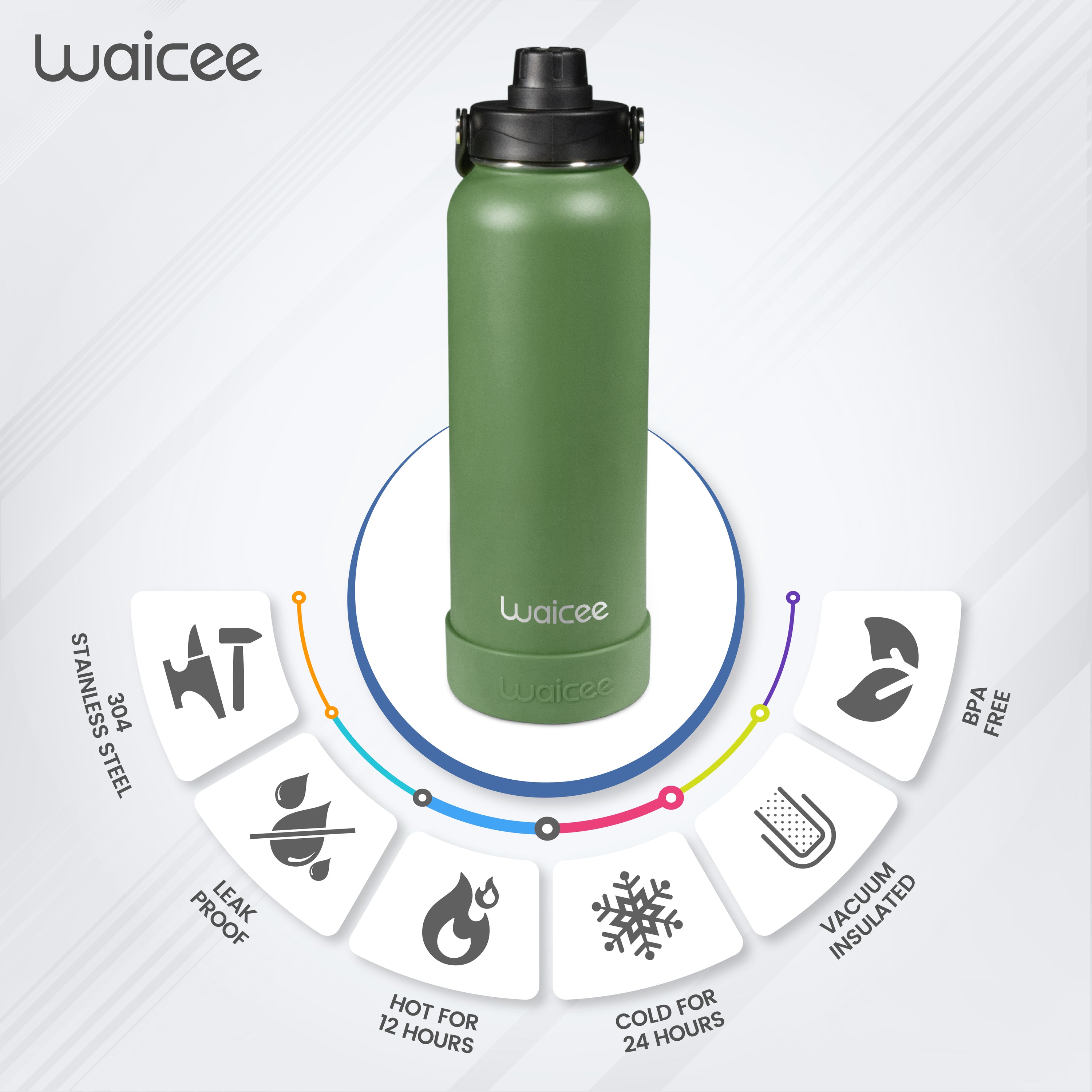 Army Green  – 32oz / 950ml
