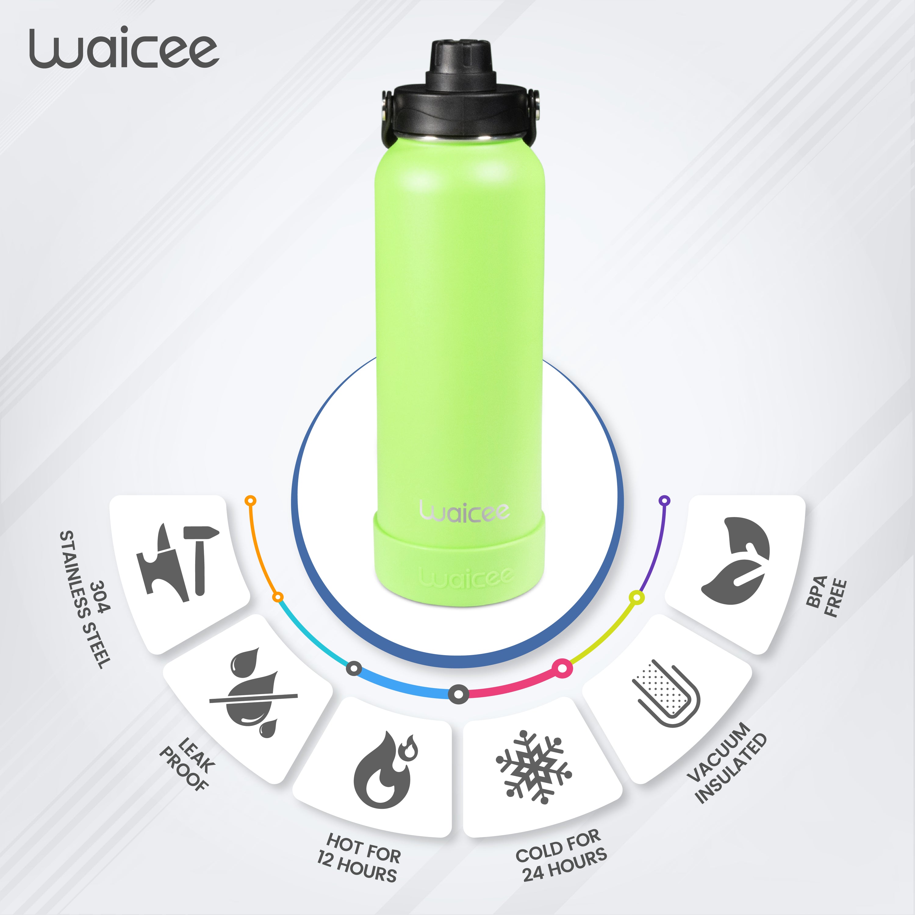 Lime Fizz – 40oz / 1200ml