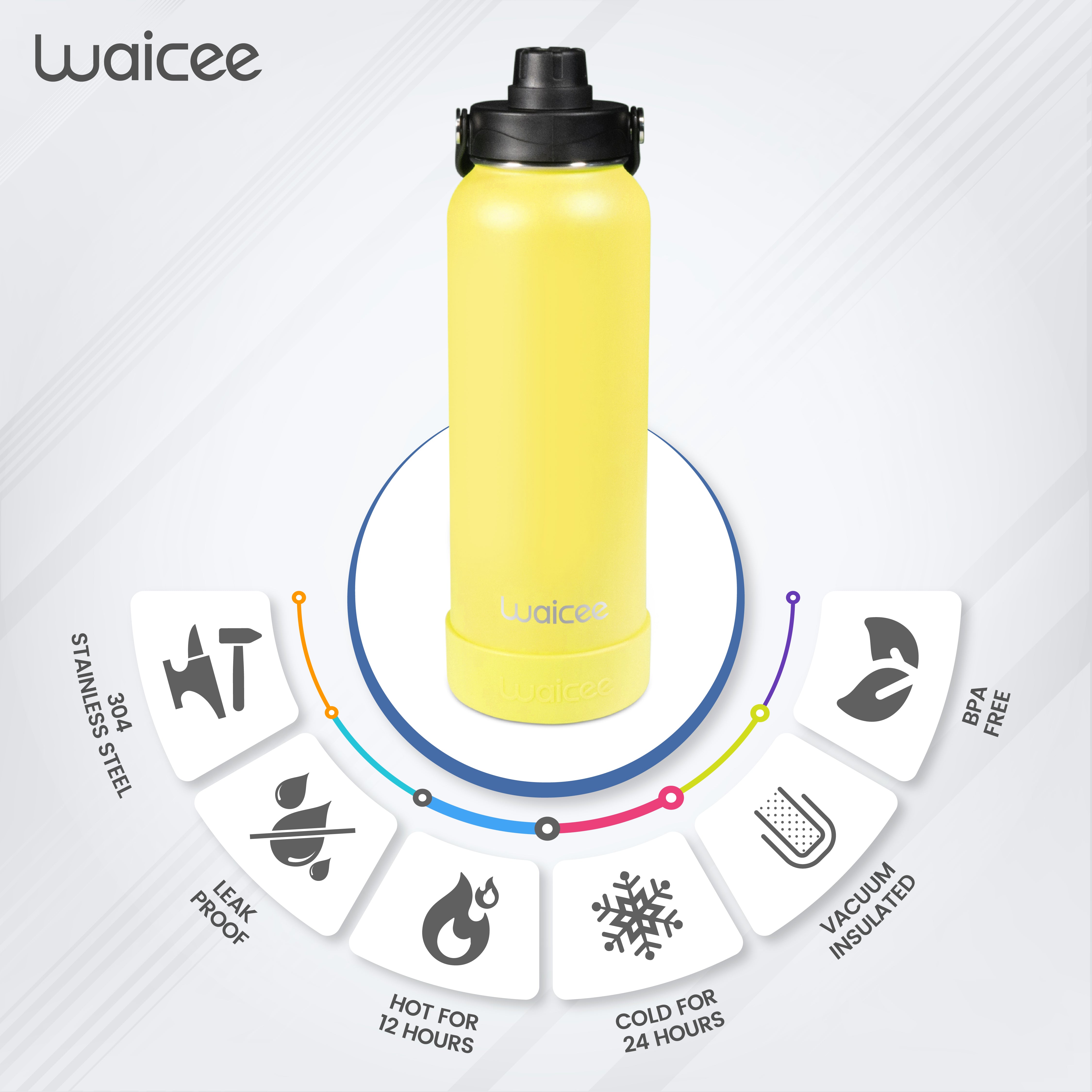 WaiceeSpeicfication40oz-32oz-21oz20251a-07_618c3def-55e3-4a47-8d34-e493ac79b430.jpg