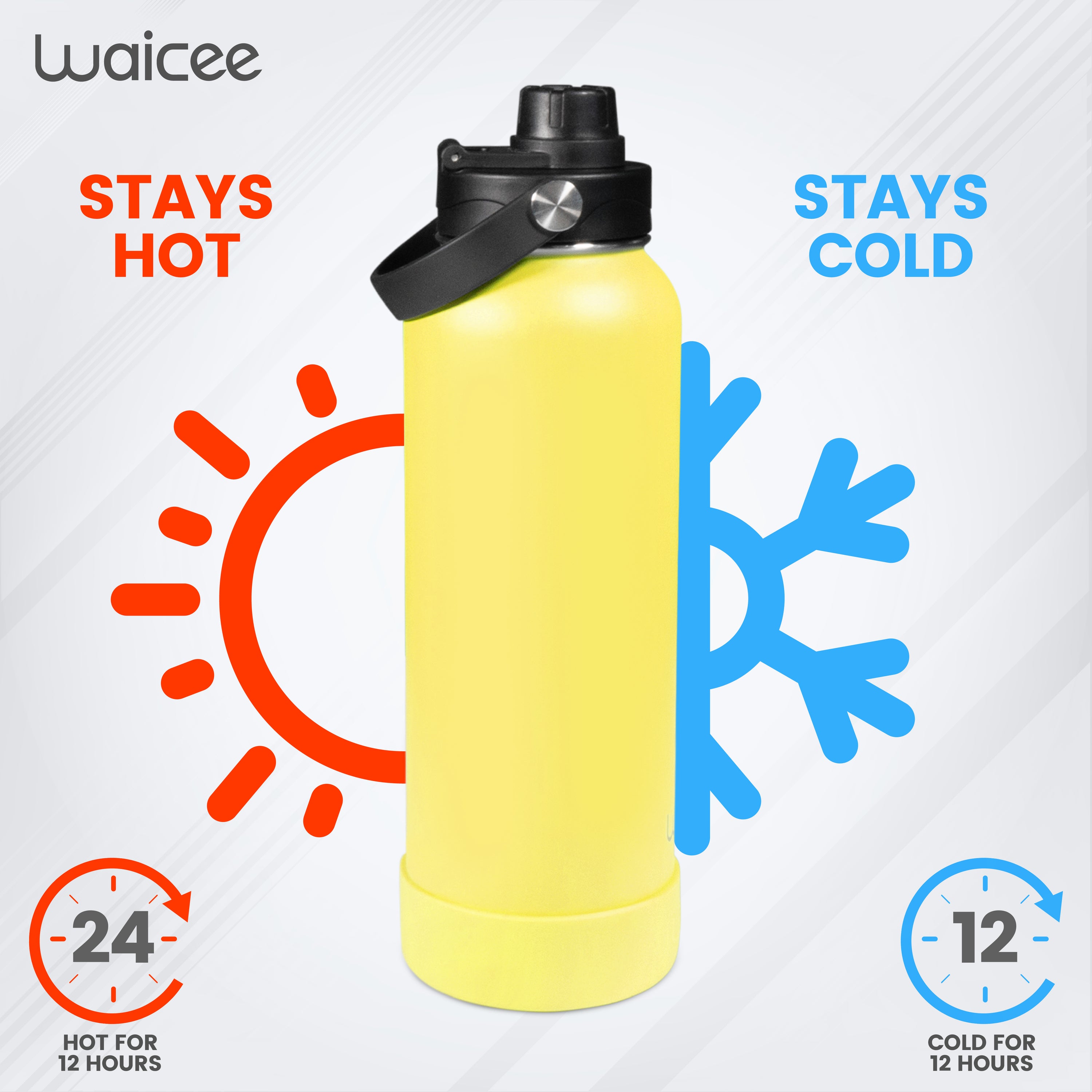 Sunny Burst – 21oz / 620ml