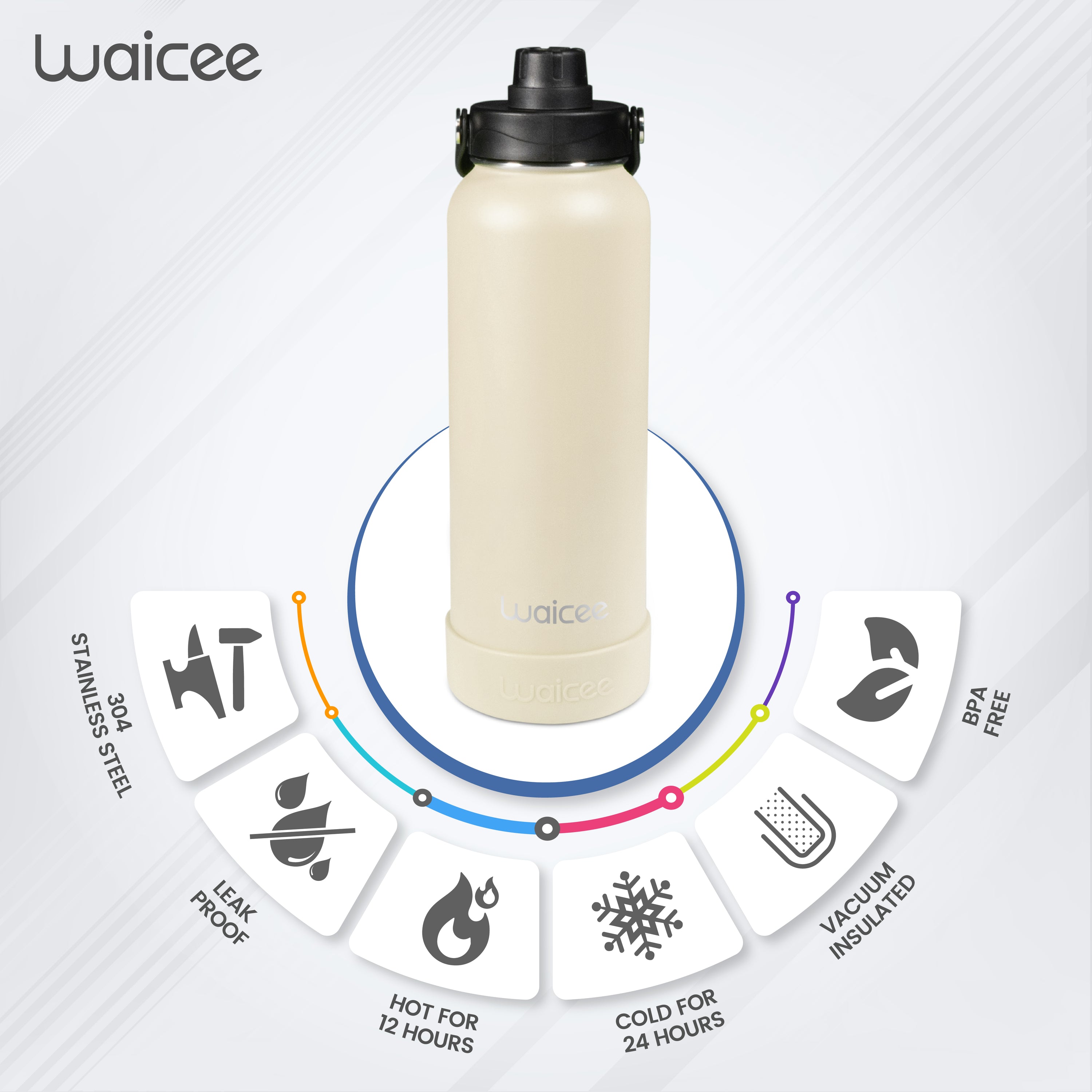 Soft Sand – 21oz / 620ml