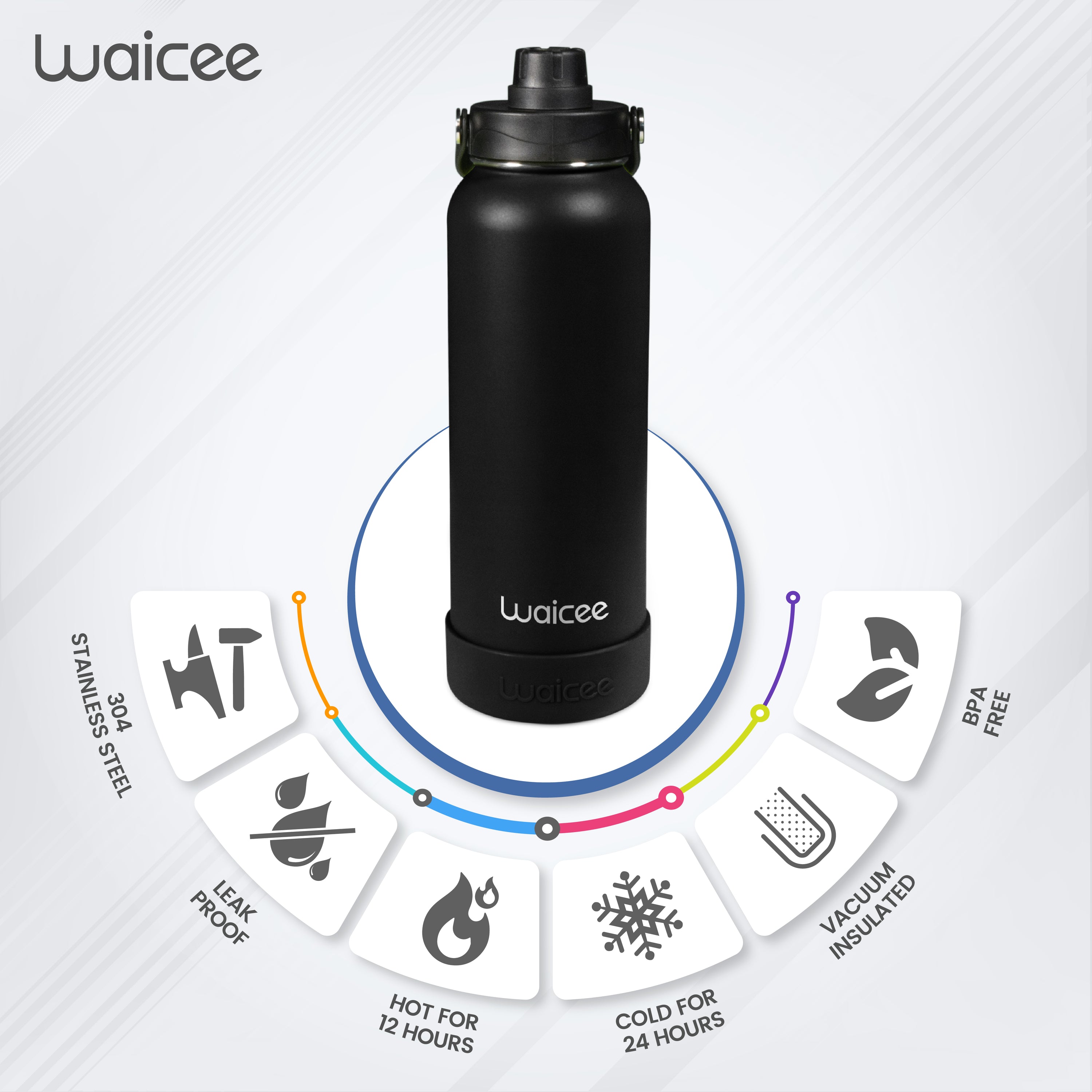 Onyx Black – 21oz / 620ml