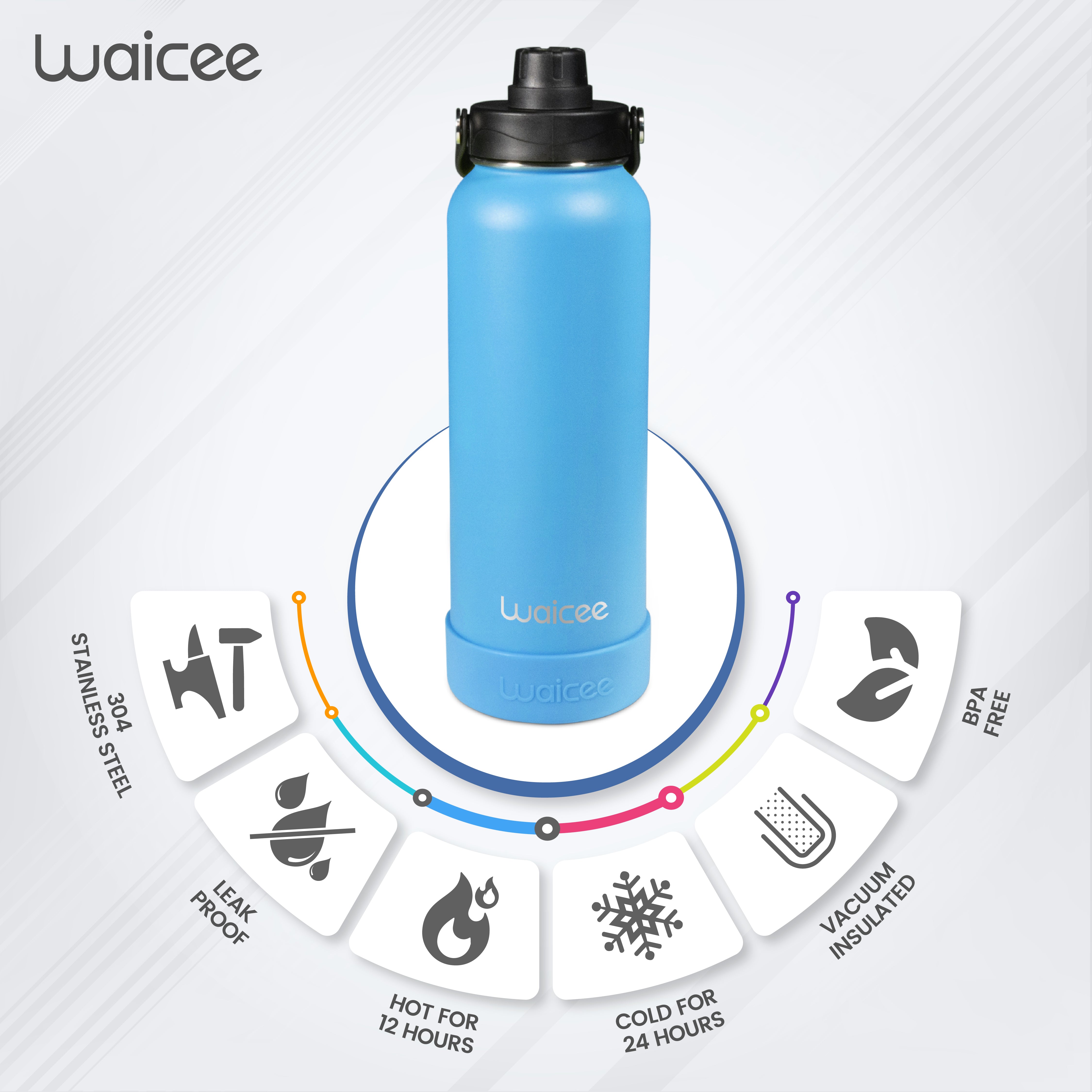 Tranquil Tide – 32oz / 950ml – WAICEE