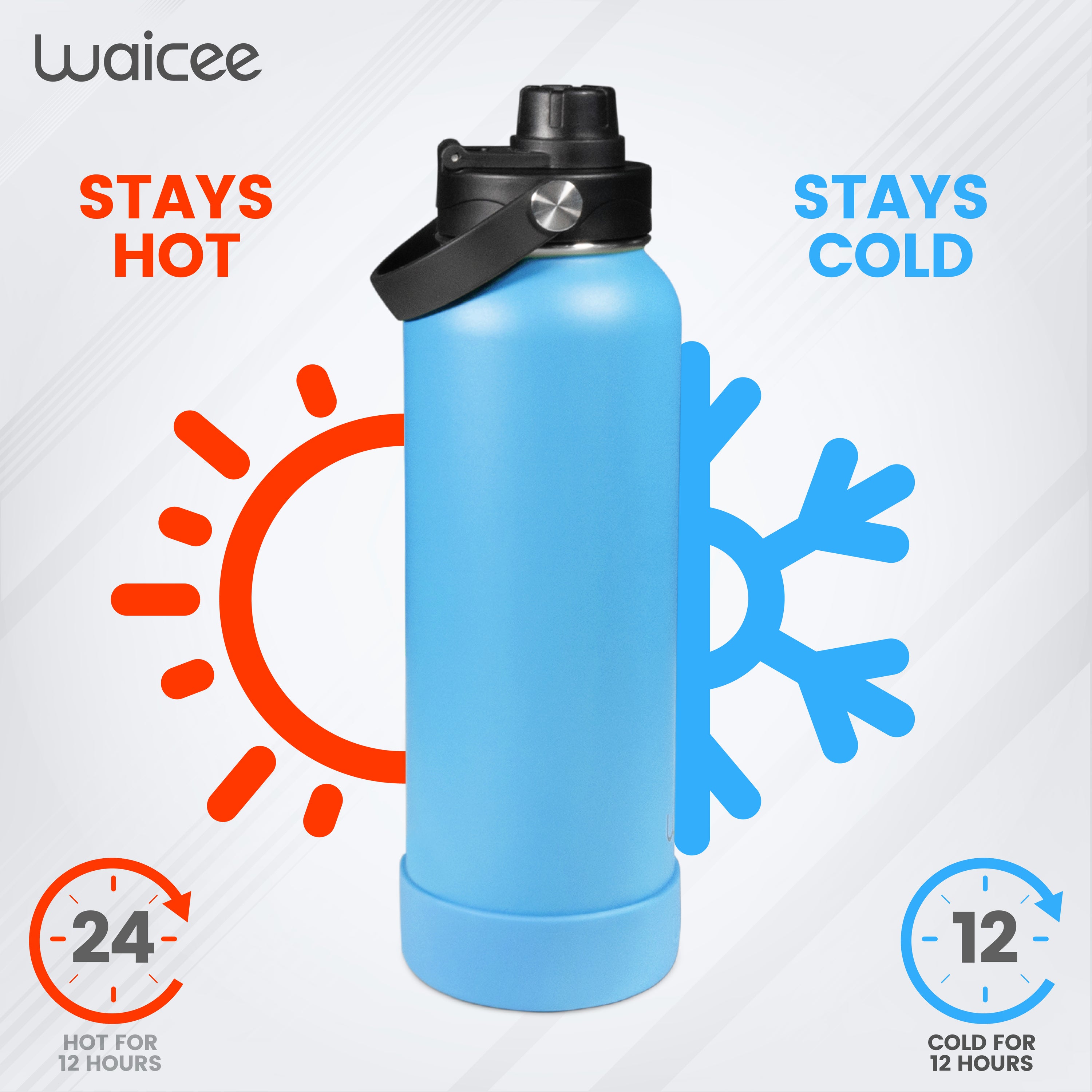 Tranquil Tide – 21oz / 620ml