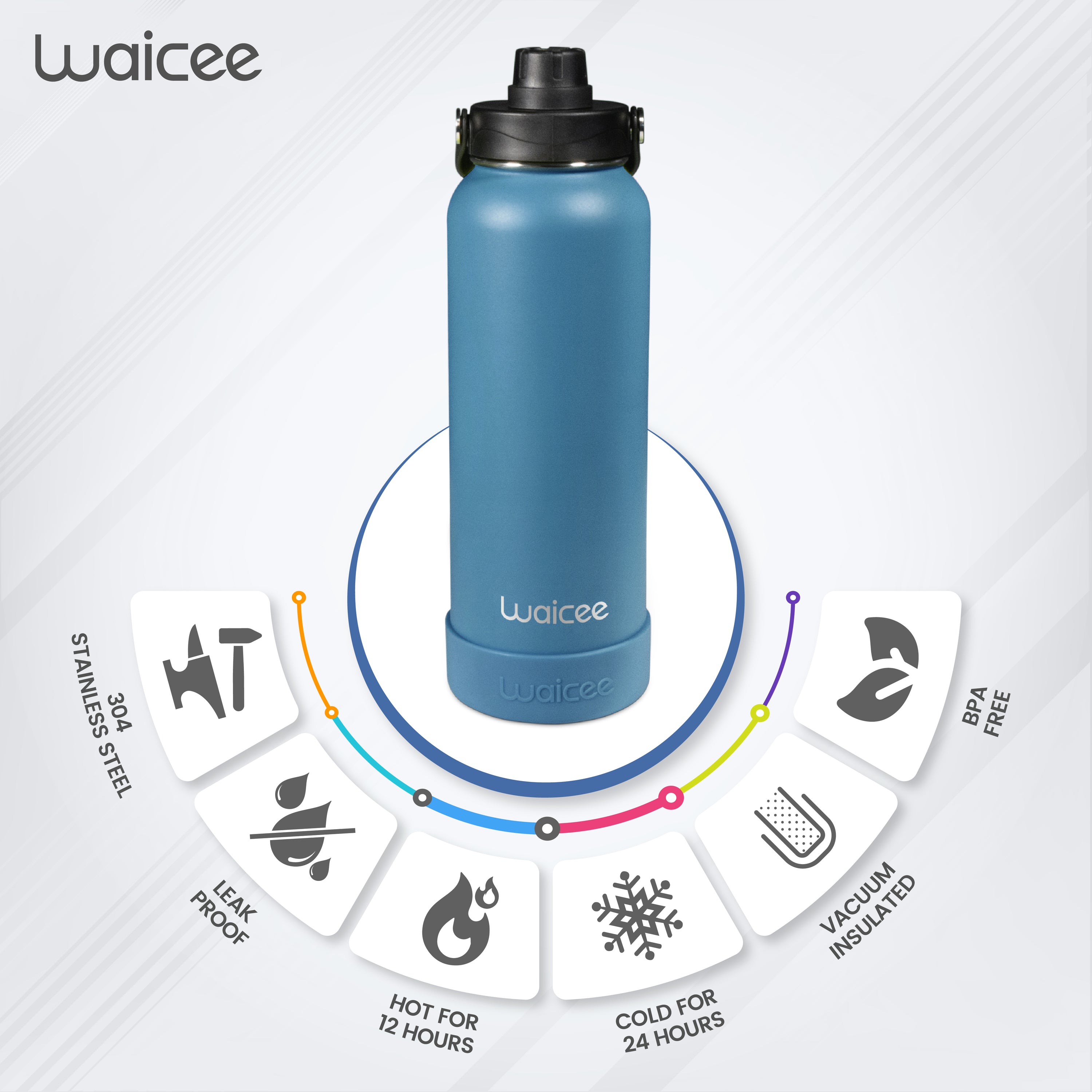 Steel Blue – 32oz / 950ml