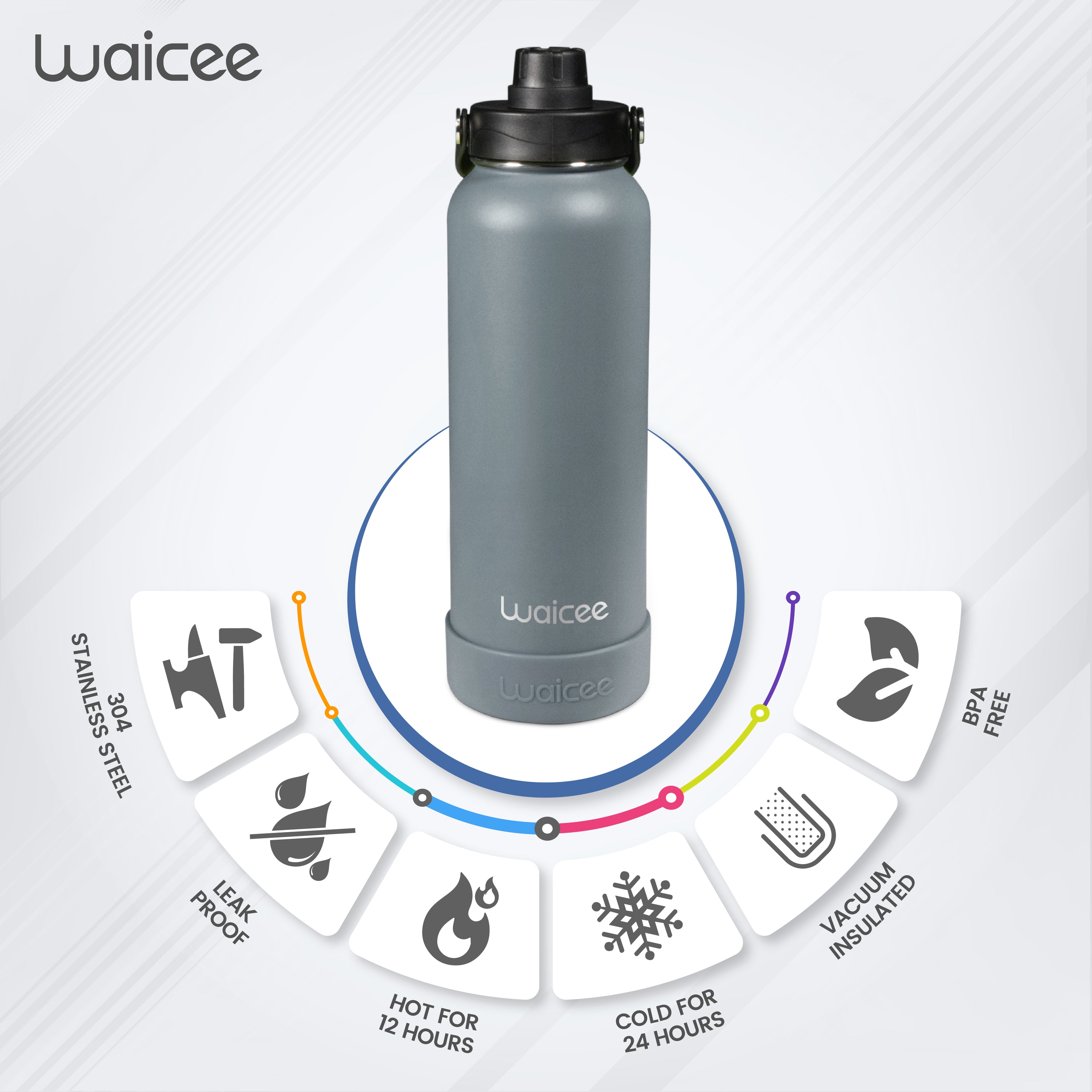 Gunmetal Gray – 21oz / 620ml