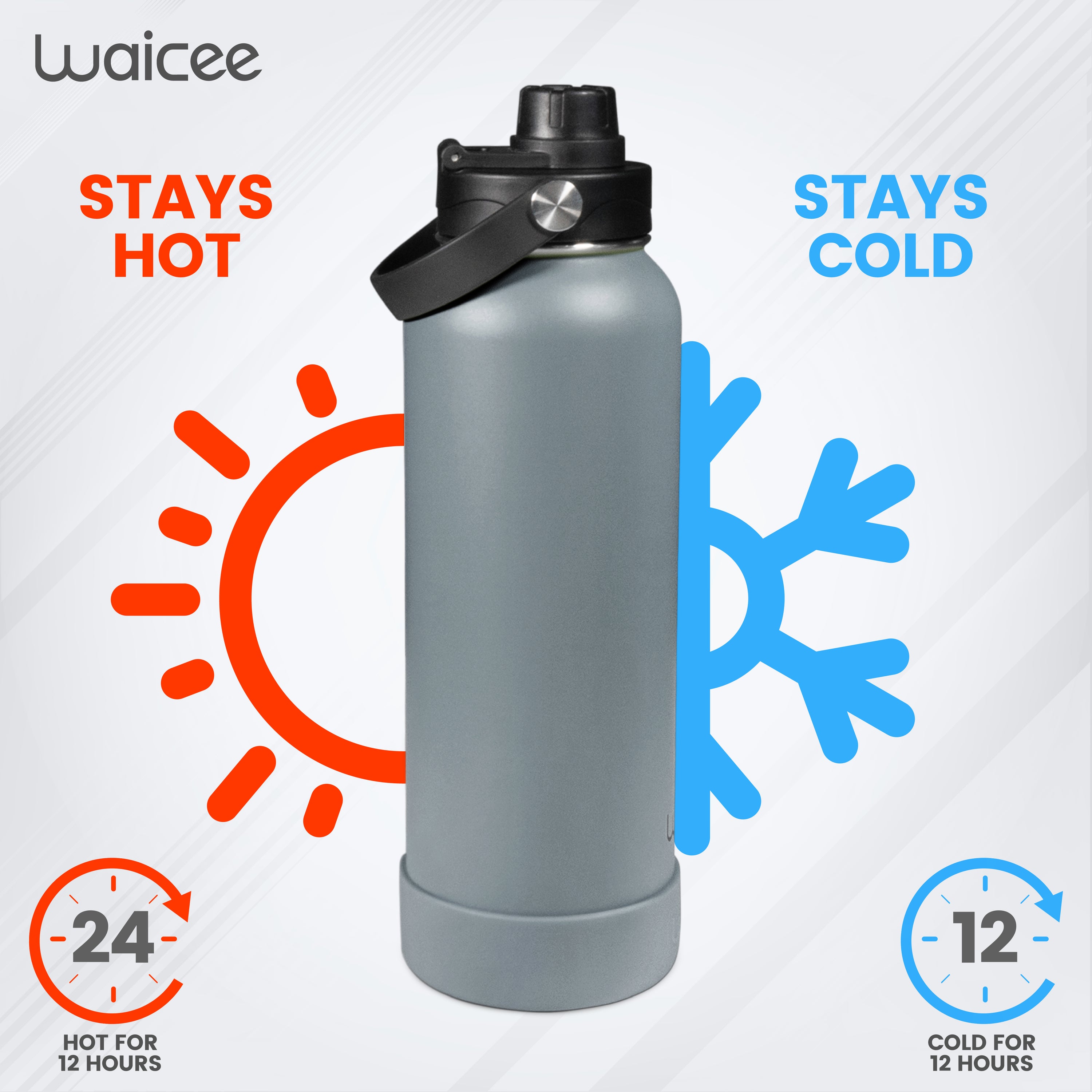 Gunmetal Gray – 21oz / 620ml