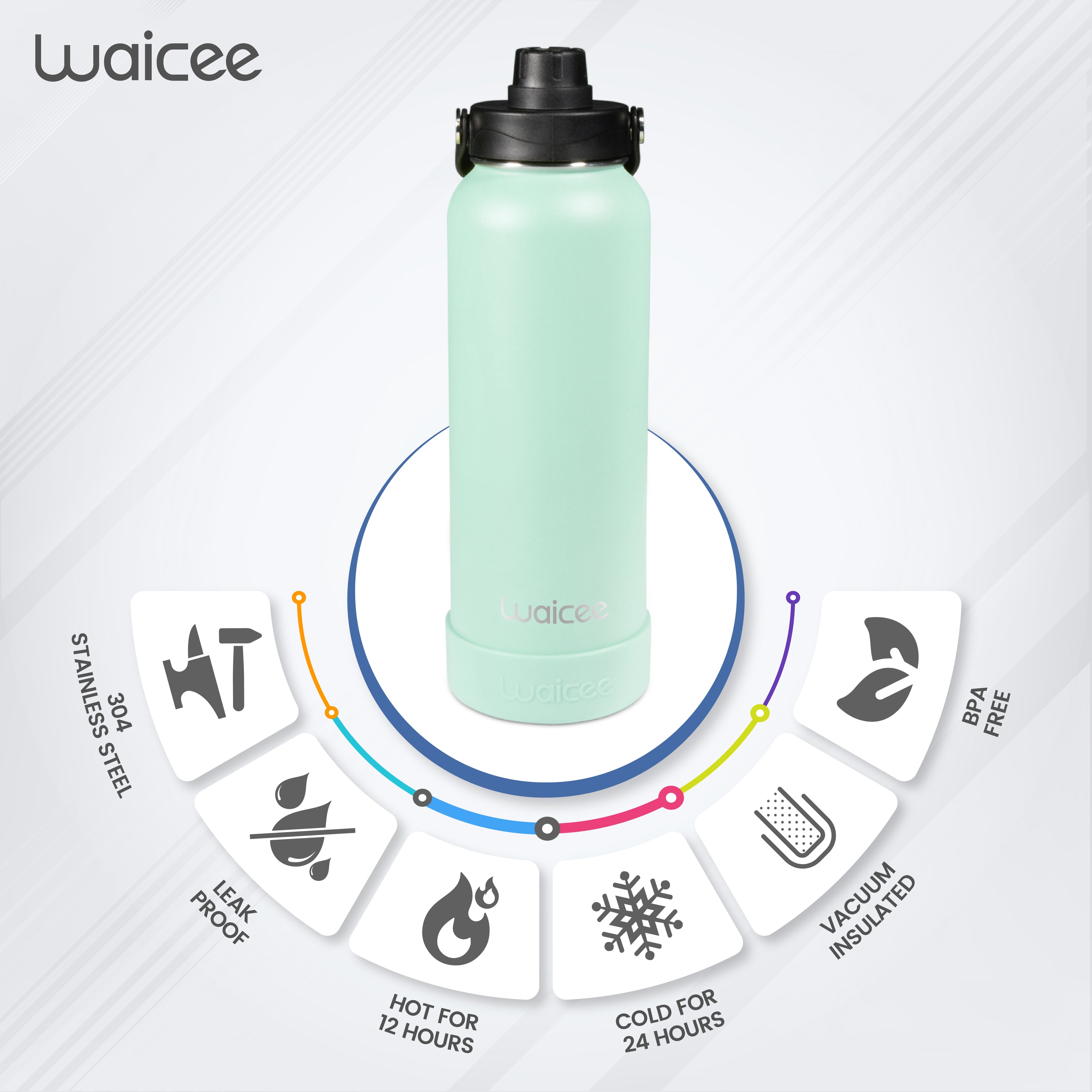 Mint Gelato  – 40oz / 1200ml