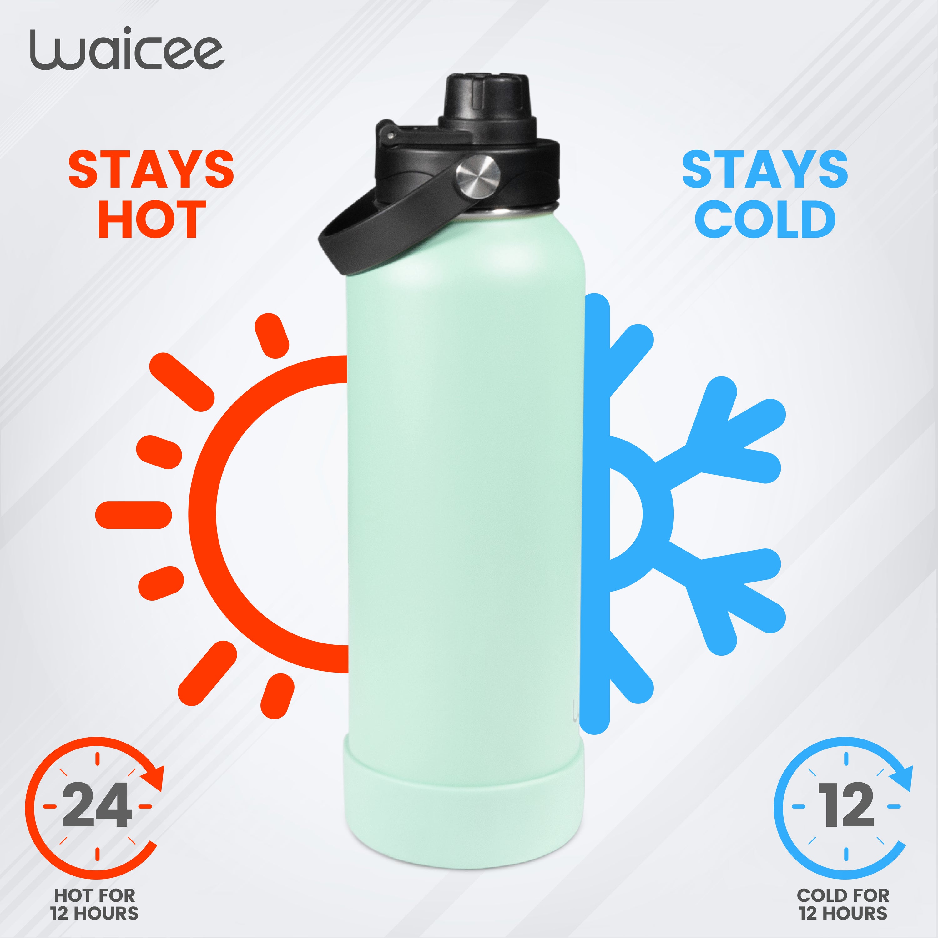 Mint Gelato  – 40oz / 1200ml