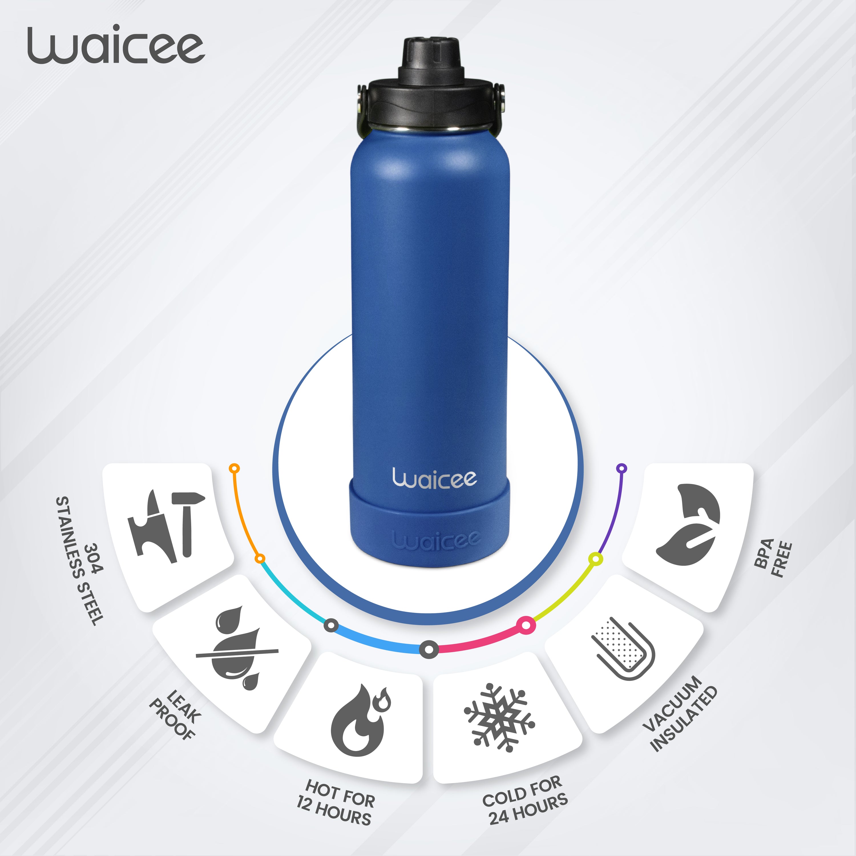 Deep Ocean  – 21oz / 620ml