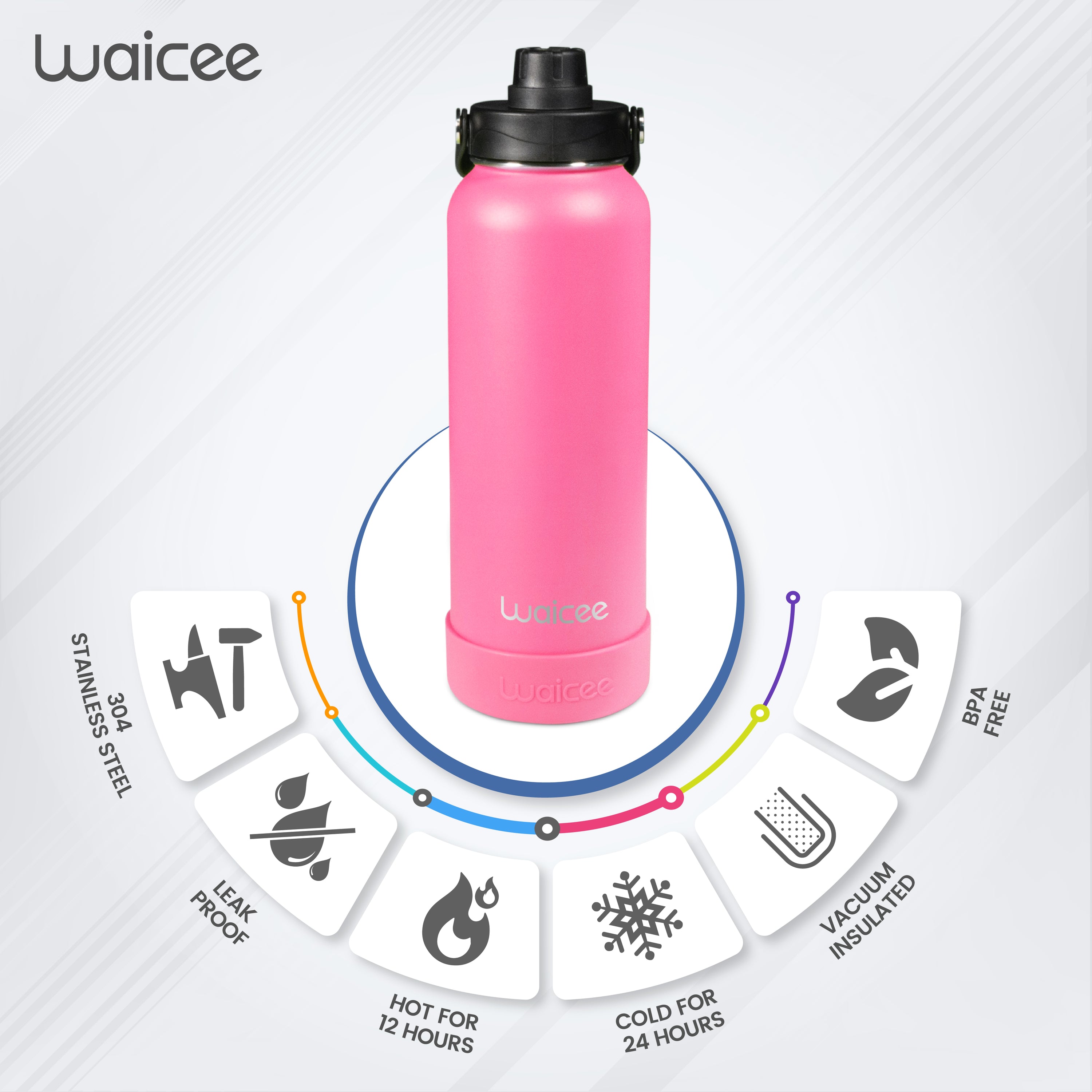 Punchy Pink – 40oz / 1200ml