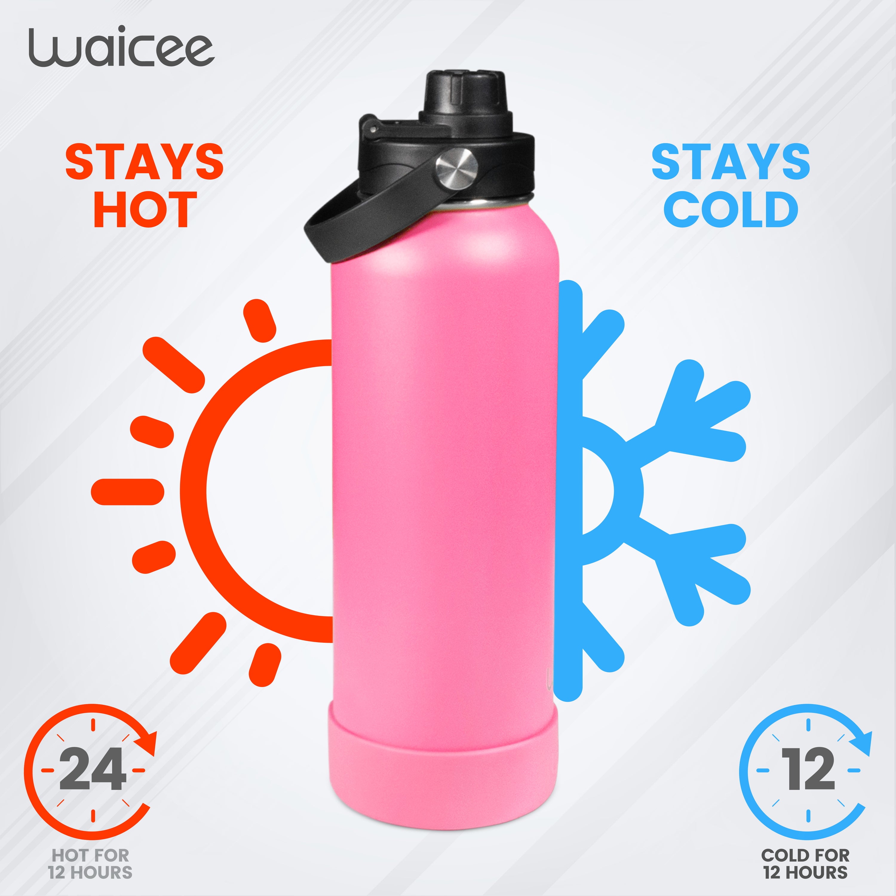 Punchy Pink – 40oz / 1200ml
